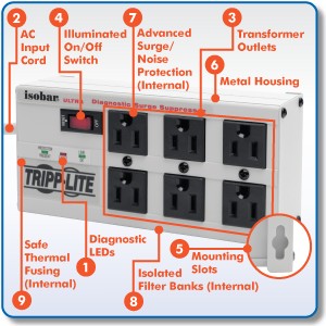 Eaton Tripp Lite Series Isobar 6-Outlet Surge Protector, 6 ft. Cord with Right-Angle Plug, 3330 Joules, Diagnostic LEDs, Metal Housing
